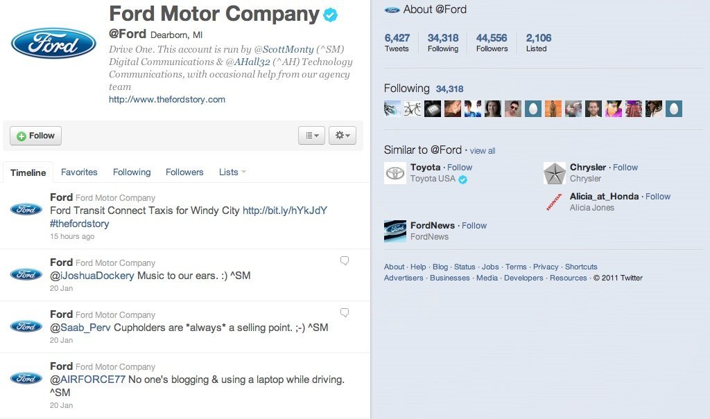 Ford Twitter