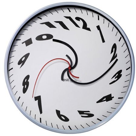 Wrong timezone