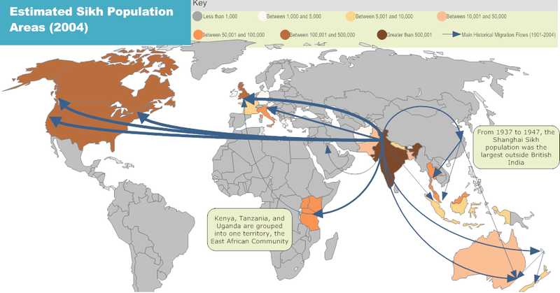 Sikh diaspora